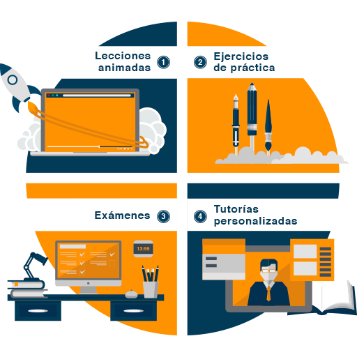 Unitips: Curso De Ingreso | Examen UNAM, IPN, UAM, EXANI-II, COMIPEMS